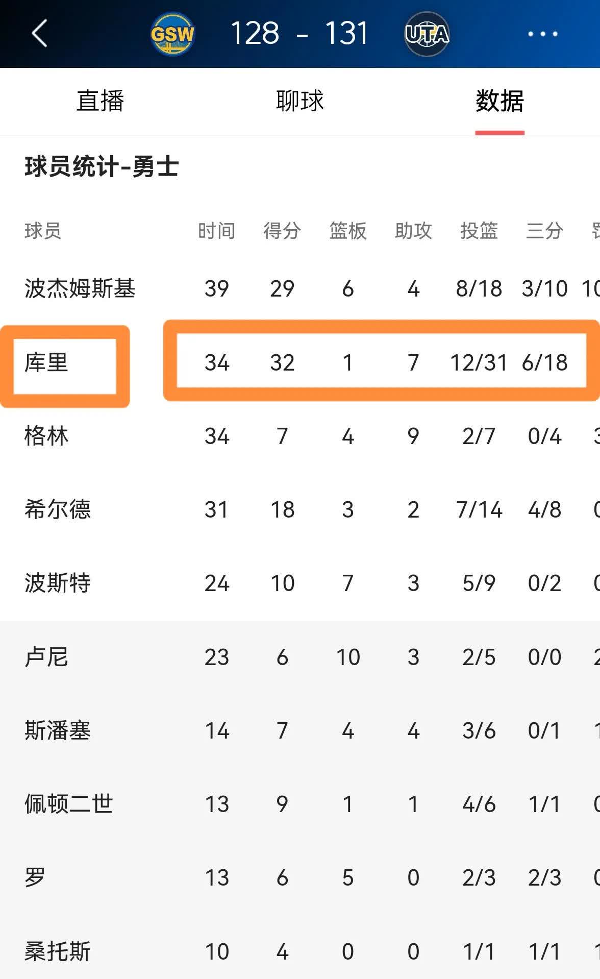 库里在MAD比赛中重返赛场，比赛规则变更引发热议！